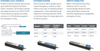 Iota Emergency Micro Inverters