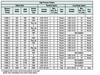 LI501-H4-IC Advance - Specifications 2