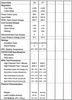 1110-246C-TC Universal  - Specifications