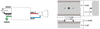 M10012-27CK-5EU-J (188302)  Universal VS eHID Metal Halide Ballast - Dimensions and Wiring