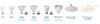 LED10BR30DA TCP - Lamp