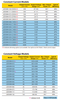 LED-50W Series - Fixed Output and Dimmable