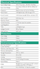 LED40W-030-C1400-D Thomas Research - Specs
