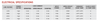 MH-50X-Q-KIT Keystone - Specifications
