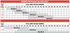 USB-0218-16 Universal Sign Ballast