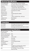 LED50W-048-C1050-D Thomas Research Products LED Driver - 50W 1050mA Dimmable