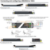 100/A eldoLED LINEARdrive - Wiring, Configuration, Install