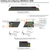 100M eldoLED LINEARdrive - Wiring and Install