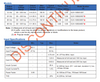 EUV-100S024ST Inventronics  - Specifications