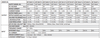 GST18A28-P1J Mean Well - Specifications