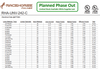 RHA-UNV-242-C Fulham RaceHorse - Specifications