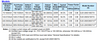 EUD-200S210DTA Inventronics - Specifications