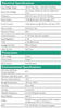 Thomas Research LED40W-022-C1820 - General Specs