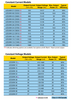 LED20W-24-C0700-D Thomas Research - Specifications