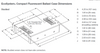 EC3DT442KU1S Lutron EcoSystem®  Dimensions