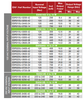 EBR020U-0500-42 ERP Power - Specifications