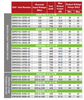 ERP Power Constant Current LED Driver - EBR Series