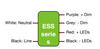 ESS020W-0450-42 ERP Power Constant Current Tri-mode Dimming LED Driver - Wiring