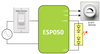 ESP050W-1050-42 ERP Power  - Dim Application