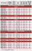 ERP-Power PSB Series- Models