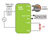 SLM160W-2.8-56-ZA ERP-Power Constant Current Tri-Mode LED Driver- Wiring