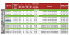 VLM40W-48 ERP Power - Specificications