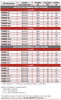 ERP-Power VLM Series- Models