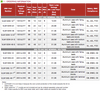 ERP-Power VLM Series- Models