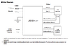 D28CC95UVPA12-F Universal EVERLINE LED Driver - Wiring