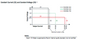 RACD06-500 RECOM Power LED Driver - CC/CV Mode Ranges