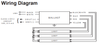 IZT-3PSP32-SC Advance Mark 7 Dimming Ballast - Wiring