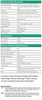 LED40W-045-C0900-D Thomas Research - General Specs