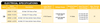 MC39-1-F-120V Hatch - Specifications