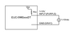 EUC-096SxxxDT (ST) Inventronics LED Driver - Wiring Example