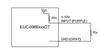 EUC-096SxxxDT (ST) Inventronics LED Driver - Wiring Example