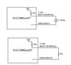 EUC-096SxxxDT  Inventronics LED Driver - Dim Wiring Example