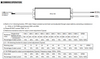 HVG-100-48B Mean Well LED Driver - Dimming