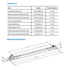 CI049C102V048CDX1 Advance CertaDrive - Dimensions