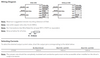 OT50W/UNV/1A4 CS L OPTOTRONIC (*2743WN/57439) (*2743WP 57440) - Wiring and Field Select