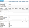 USVI-100024FE Delta Constant Voltage LED Driver - Specifications