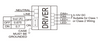 CI034C070V048CDX1 Advance CertaDrive - Wiring