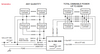 ELI-S-185-2HR-CEC Bodine (ELIS185I2UO30AD2HI) -  Wiring Schematic