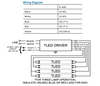 IZT-4P16-TLED-SC Advance Centium TLED Driver - Wiring