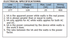 VT235 Robertson Step-down Transformer - Specifications