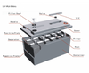 IOTA IIS-750-BAT Battery Only