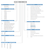 Inventronics Model Descriptions