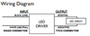 LED120A0024V41RD Advance Xitanium - Wiring