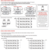 KT-LED T8 DX2 Keystone DirectDrive T8 LED Lamp - Wiring