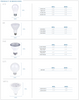 LED4WG25/9xx-DIM-B EiKO Globe LED Bulb - Dimensions