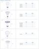 LEDxxWBR40/9xx-DIM-B EiKO LED Bulb - Dimensions